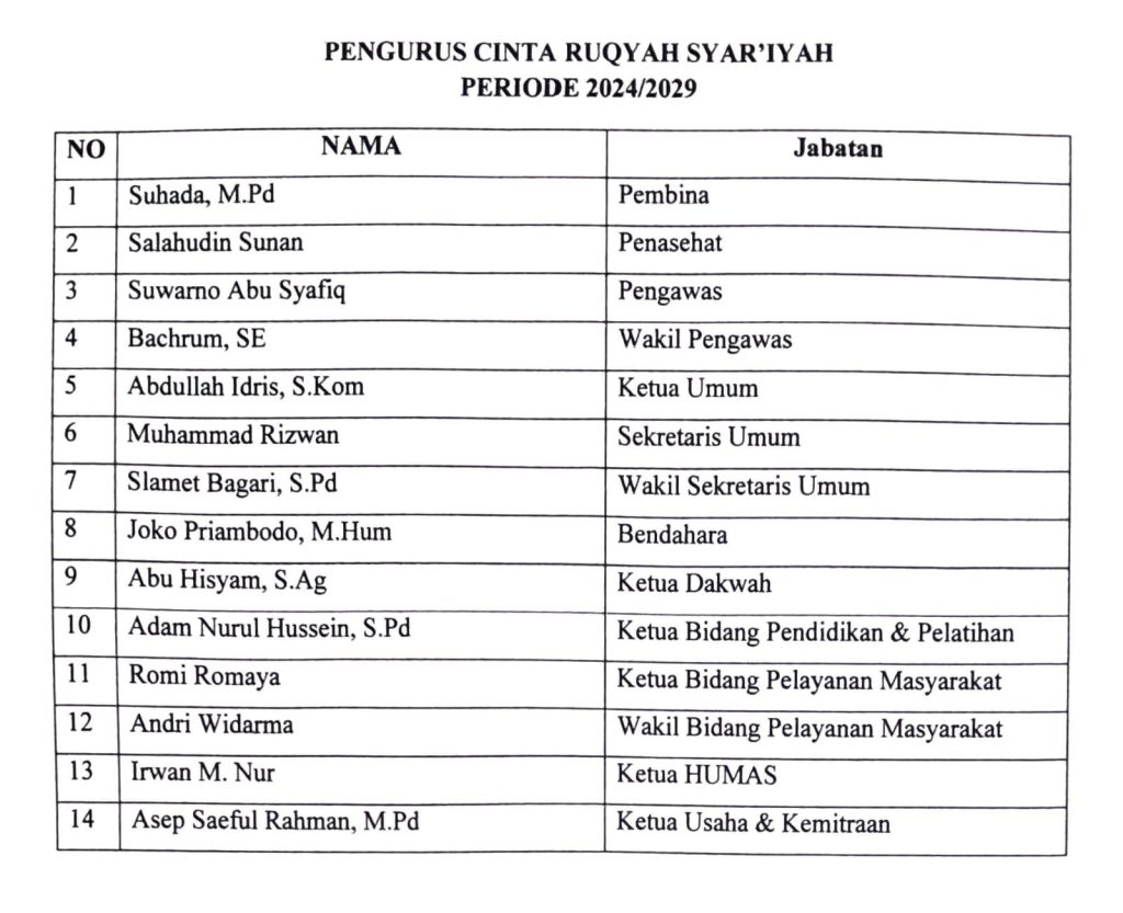 pengurus-crs-periode-2024-2025